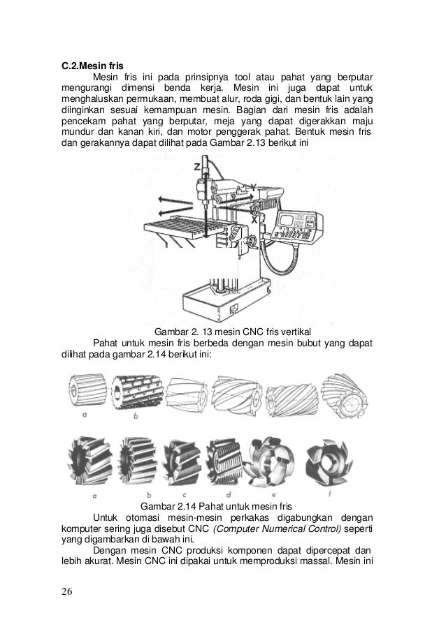 Ebook Gambar Mesin
